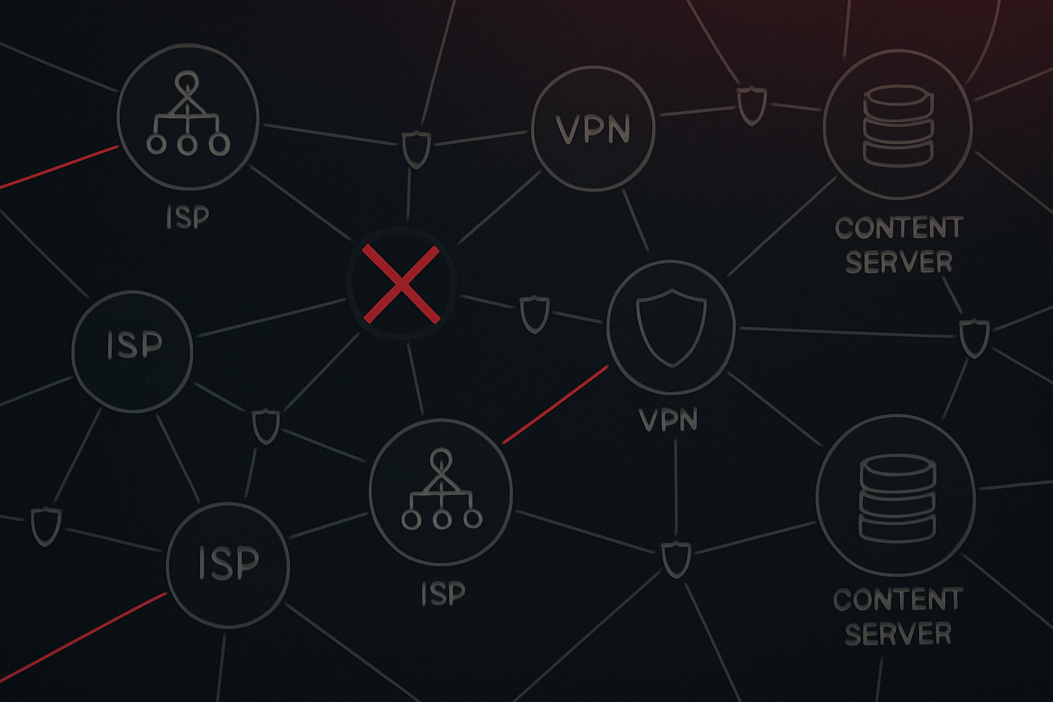 US Site-Blocking Bills and VPN Exemptions: What Infrastructure Operators Should Know
